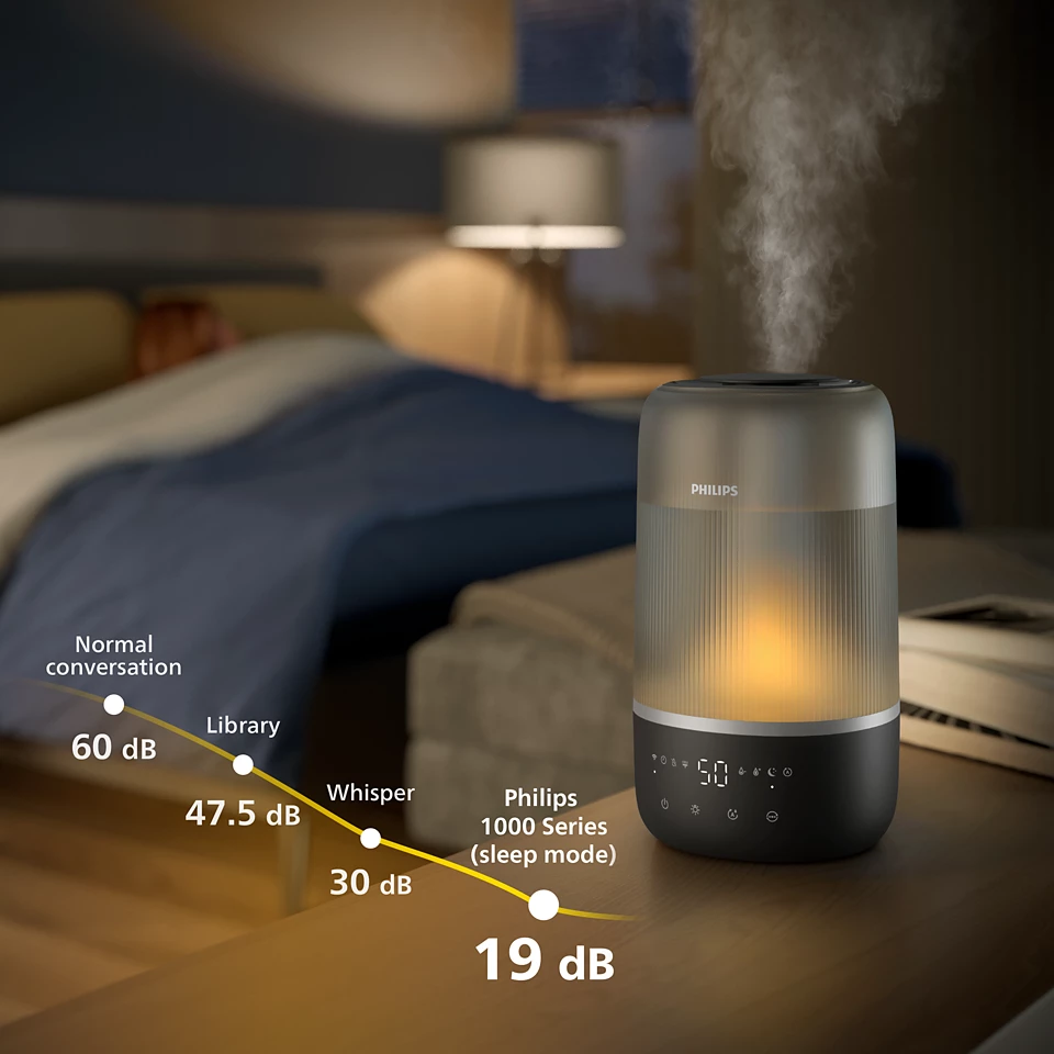 PHILIPS gaisa mitrinātājs, Ogles pelēks HU1510/03
