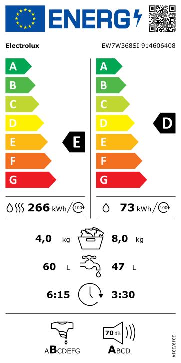 Electrolux veļas mazg. mašīna ar žāvētāju EW7W368SI