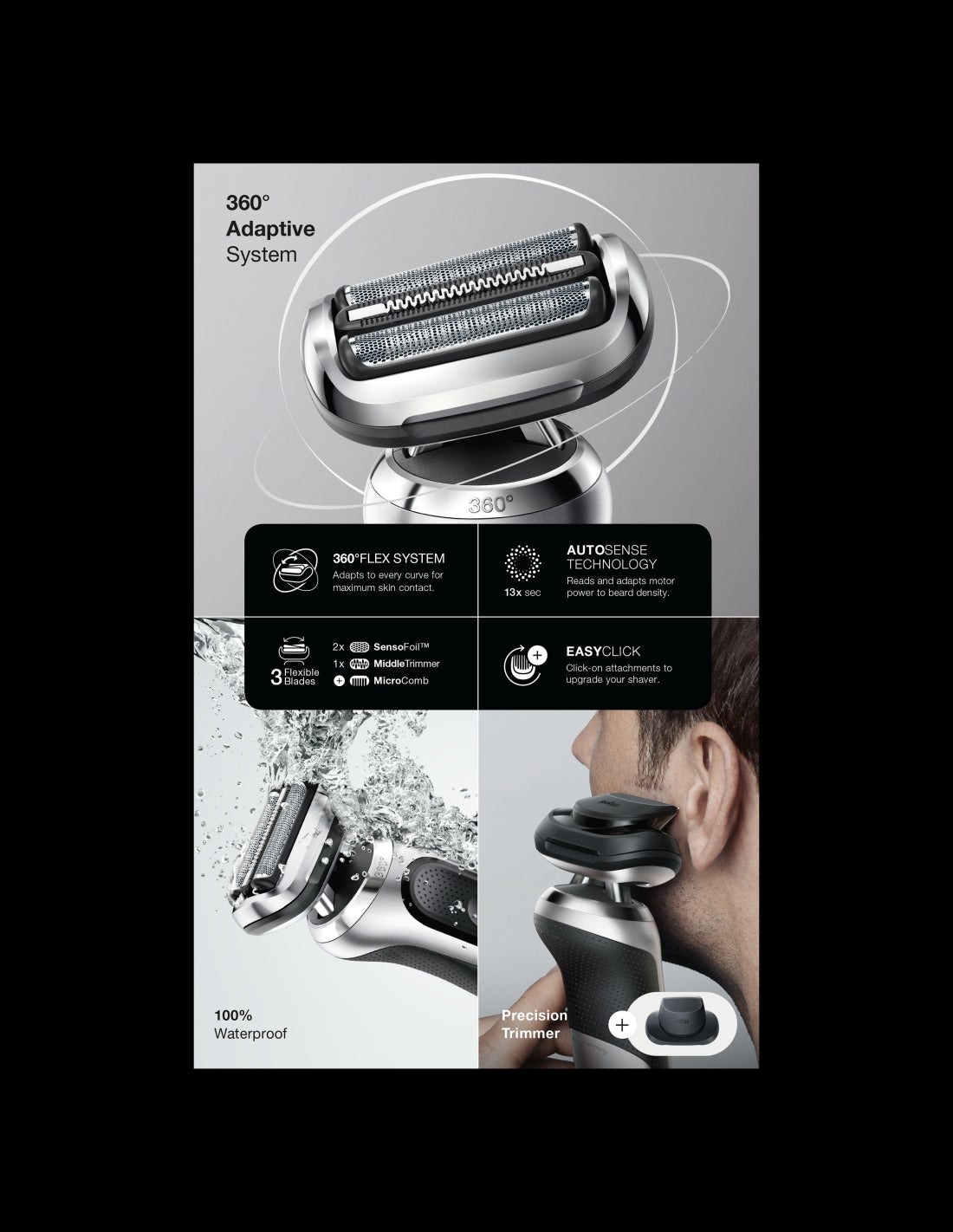 Бритва BRAUN 71-S7200cc