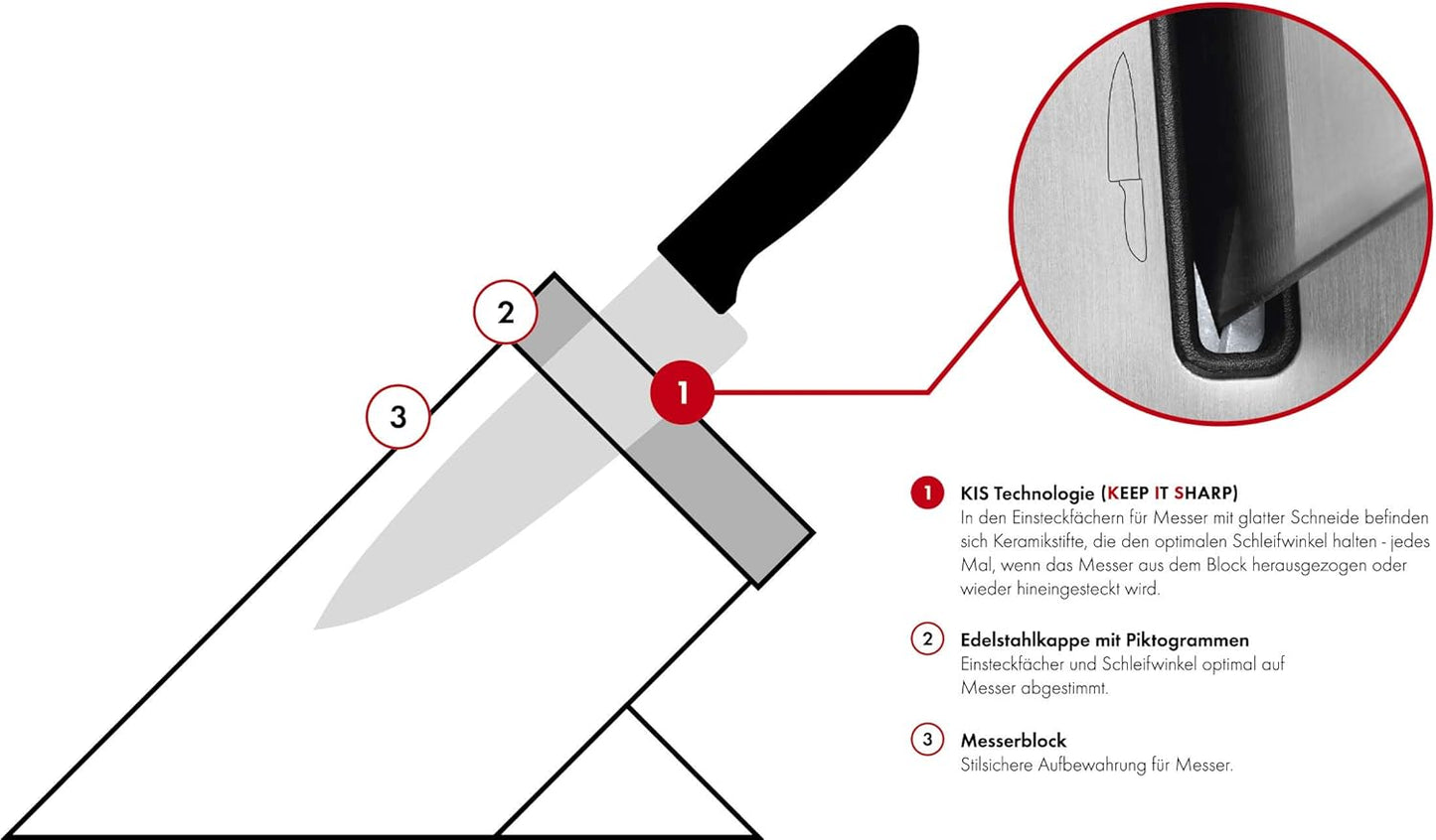 Knife block set ZWILLING Gourmet,Knife block set,7pcs, white 1002454 / 36133-310-0