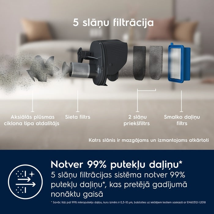 Electrolux 500.sērijas 2in1 bezvadu putekļusūcējs bez maisiņa, balts ES52CB18SH