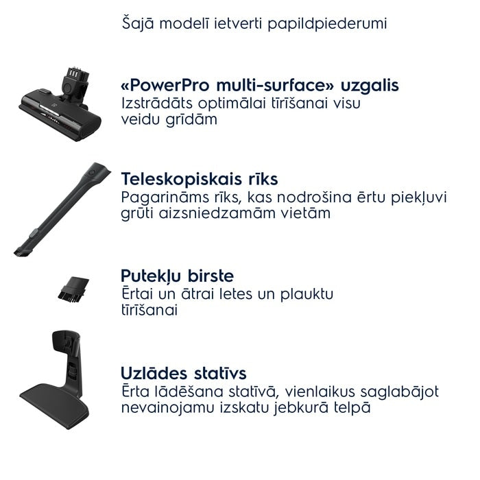 Electrolux 500.sērijas 2in1 bezvadu putekļusūcējs bez maisiņa, balts ES52CB18SH