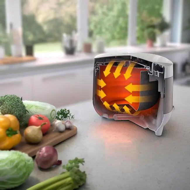 Multi vārāmais katls PHILIPS HD4713/40 - DomoTehnika