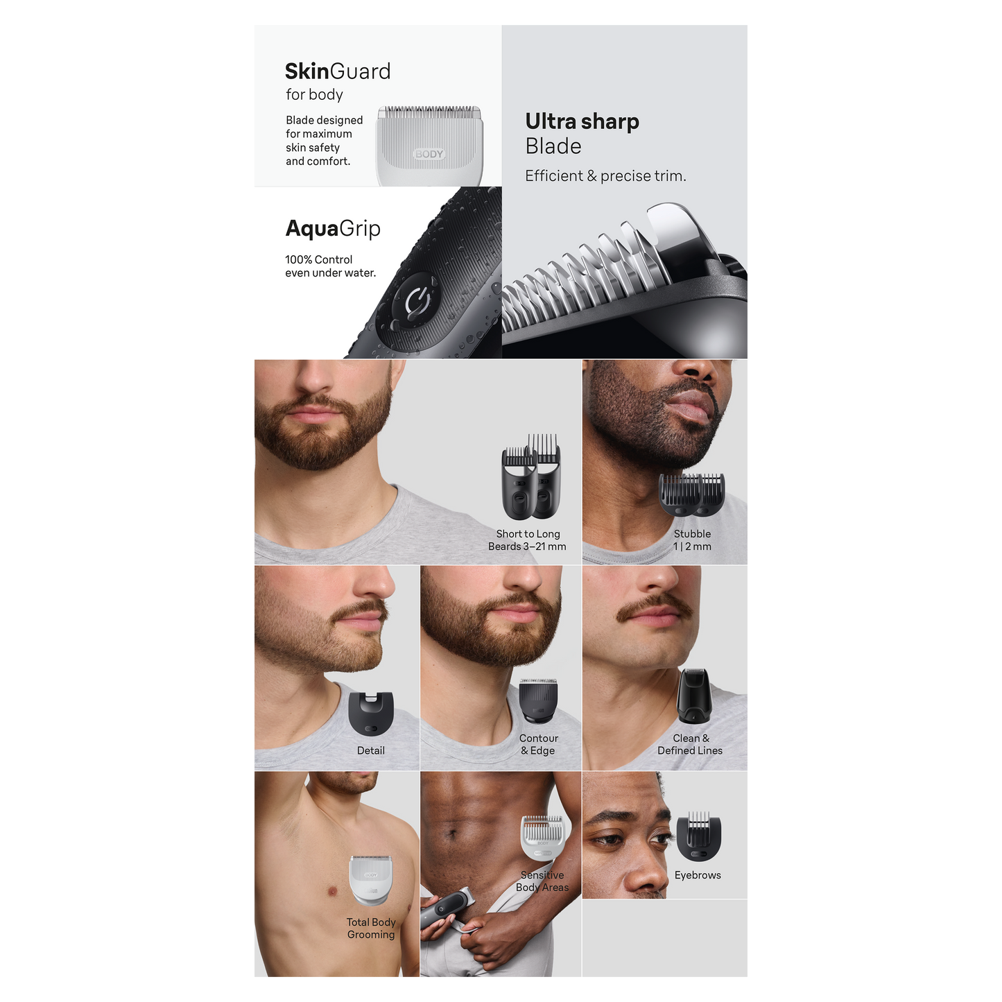 BRAUN galvas un ķermeņa trimmeris AIO5560