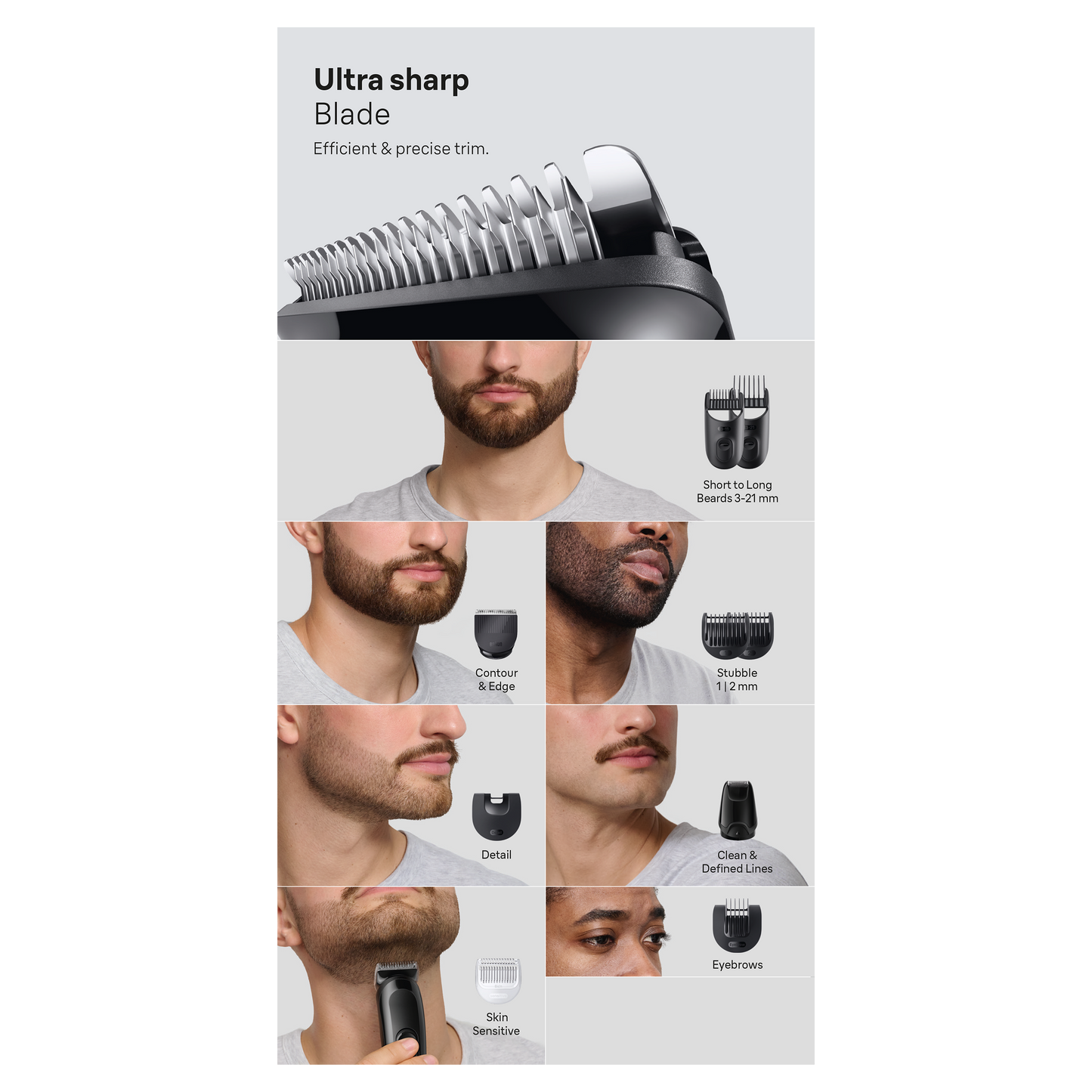 BRAUN matu un bārdas trimmeris AIO3560