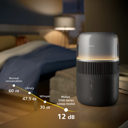 PHILIPS 5000 sērijas gaisa mitrinātājs, tumši pelēks HU5710/03
