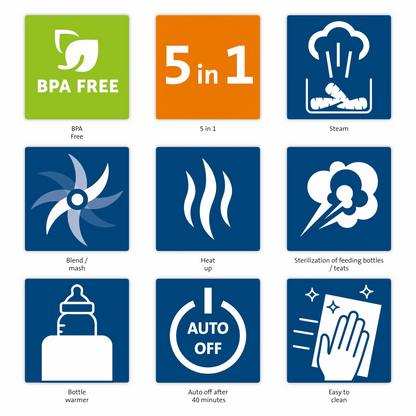 Alecto 5-in-1 daudzfunkcionāla ēdiena gatavošanas ierīce, balta BFP-66