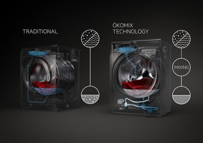 AEG veļas mazg.mašīna (front.ielāde), 10 kg, balta LFR95146UE