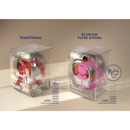 Electrolux GentleCare veļas žāvētājs (siltumsūkņa), 9kg EW7H389WE