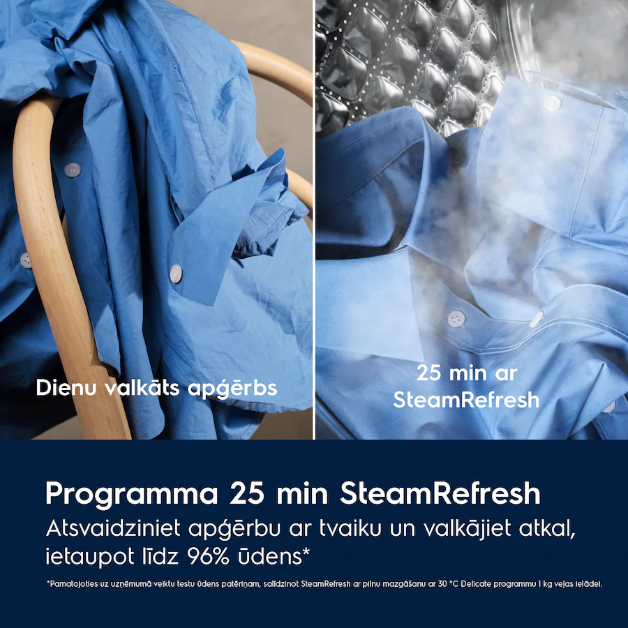 Electrolux veļas mašīna UltraCare un tvaika programmu, 11kg., melna EW8FG5602CDE
