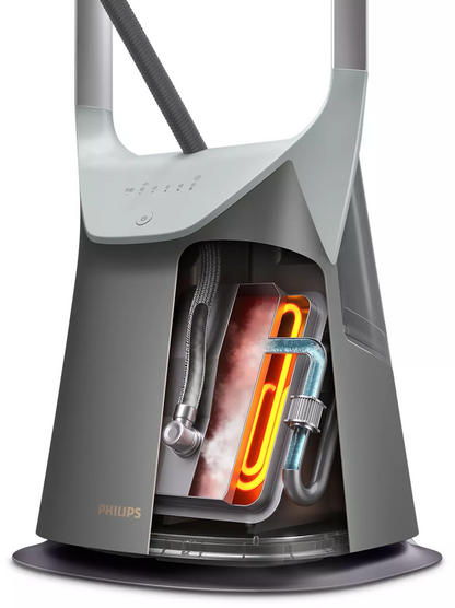 Gludināšanas sistēma PHILIPS GC628/80