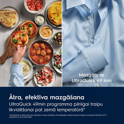 Electrolux veļas mašīna UltraCare un tvaika programmu, 11kg., melna EW8FG5602CDE