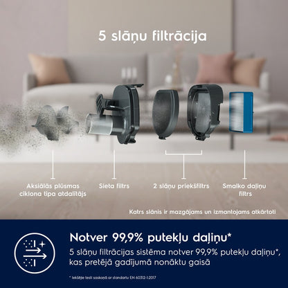 Electrolux 600.sērijas 2in1 bezvadu putekļusūcējs bez maisiņa, balts ES62HB25UV