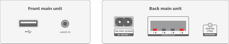 PHILIPS Mikro mūzikas sistēma ar Bluetooth, DAB+, melna TAM4505M2/12